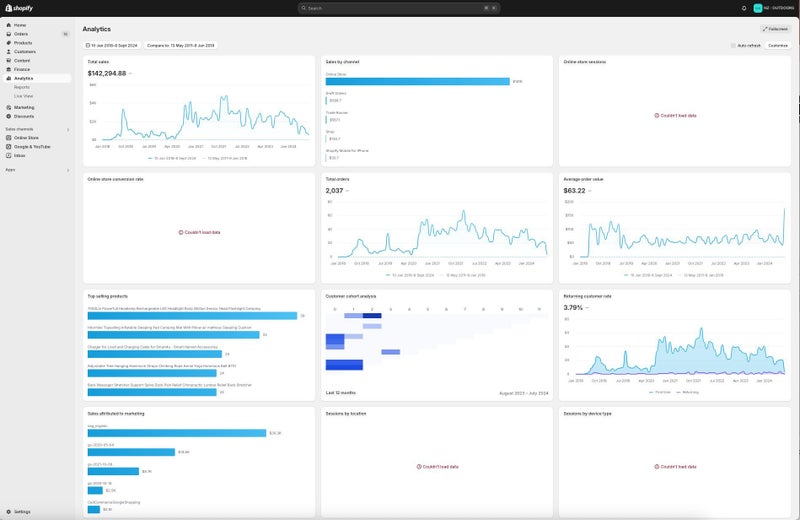 Established Dropshipping Website - Includes Training and Support Carousel 15