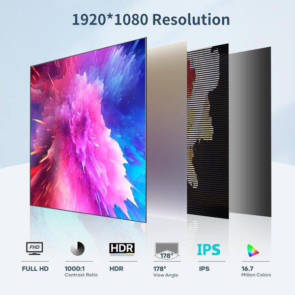 15.6”Portable Monitor USB C HDMI FHD 1080P Laptop Extender Gaming Display Carousel 2