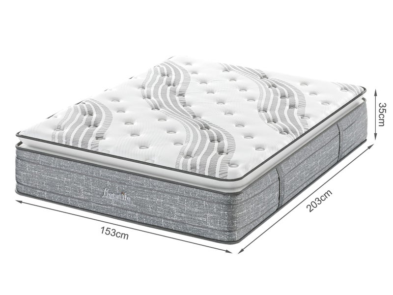 Queen Mattress Carousel 8