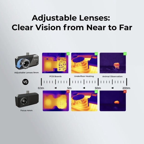 TOPDON TCView Thermal Imaging Camera ( Android ) Carousel 2