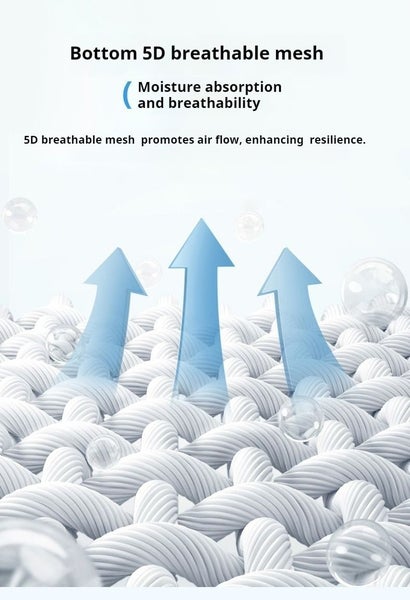 Mattress Mat Pad Pillow Cover Set Cool Feeling Topper Carousel 2