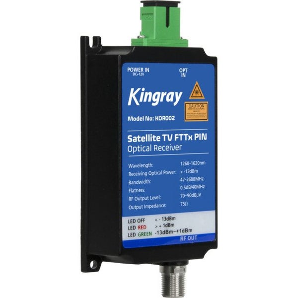 KOR002 Optic Fibre Receiver Fox App F31076 Carousel 2