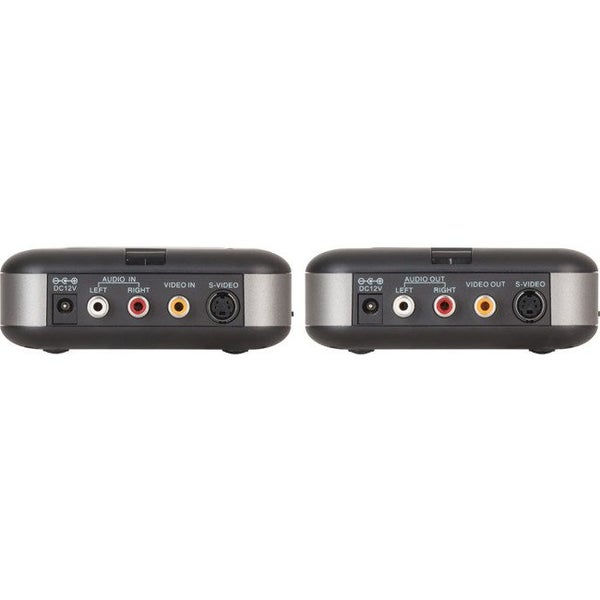 AR1913 5.8Ghz Wireless AV Sender Kit Carousel 5