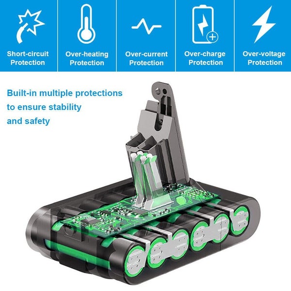 Dyson Battery Sale - NZ Stock Deal62931718098691112