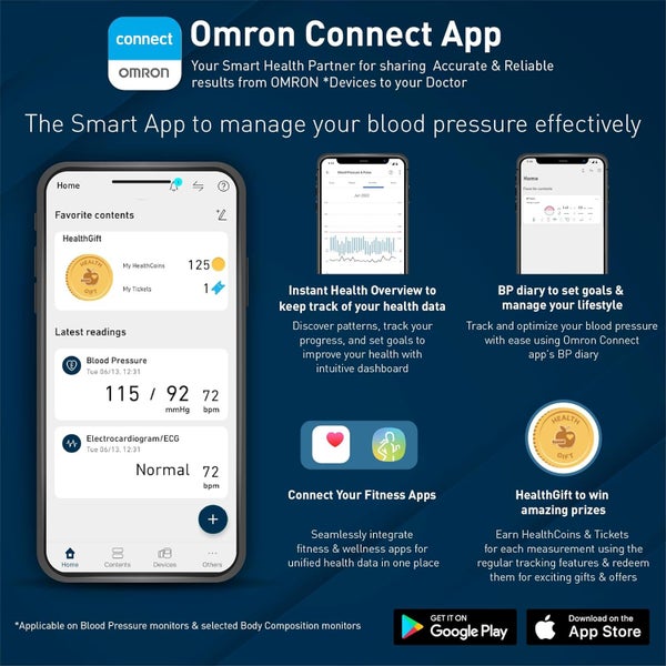 Omron Blood Pressure Monitor Carousel 6