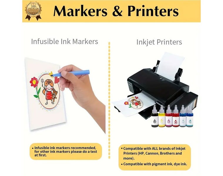 HEAT TRANSFER PAPER - DARK PACK OF 10PCS Carousel 2