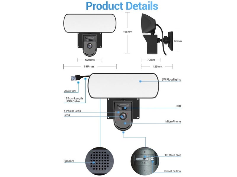 New Security Camera System Clearance Carousel 12