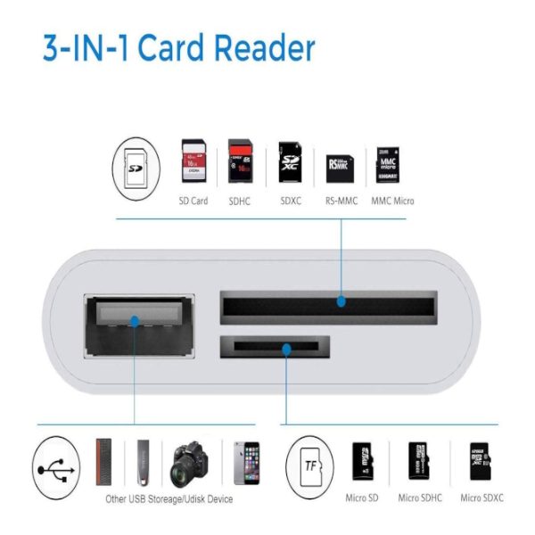 Card Readers Usb Sd Type To Camera Memory Tf Micro 3 In 1 Adapter Compatible Wi Carousel 2