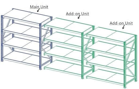 300KG Black Racking Shelving 2L x 2H x 0.6D, Premium Quality Carousel 3