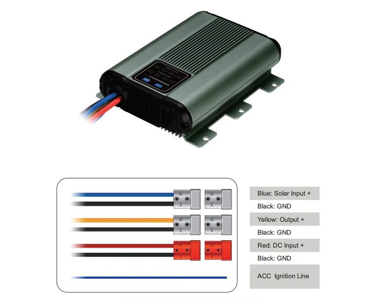 25A DC to DC 12V Battery Charger with Solar MPPT Controller Input64058362127107111