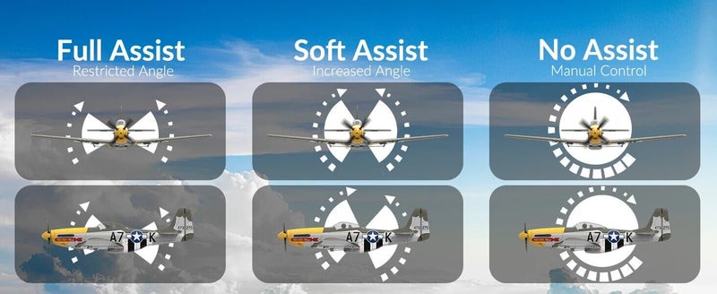 New P-51 Mustang Brushless RC Warbird 500mm Wingspan RTF With 2 Batteries Carousel 12