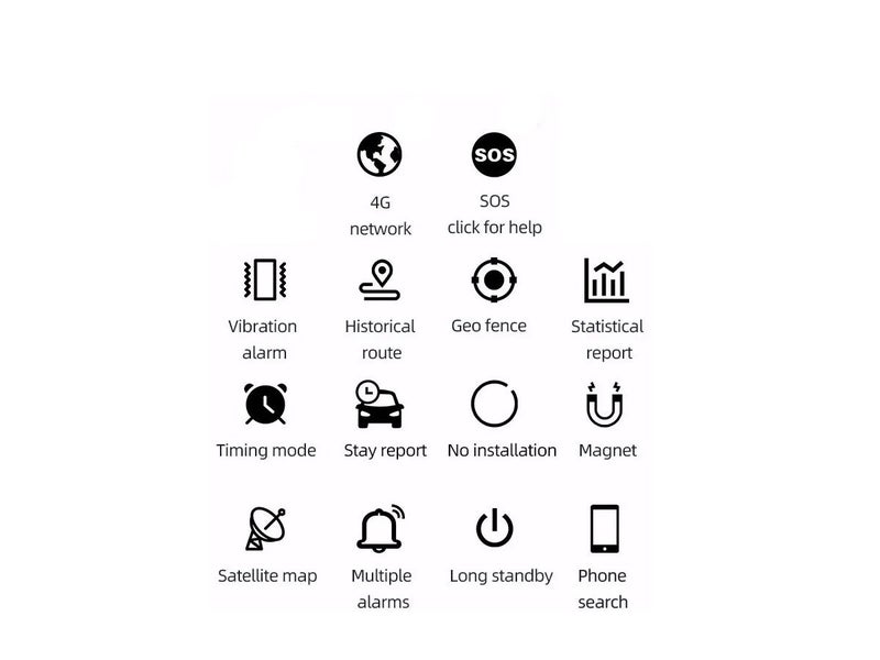 New GPS Tracker on Afterpay Carousel 2