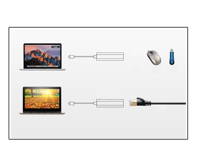 New USB C Hub 3.0 on Afterpay Carousel 11