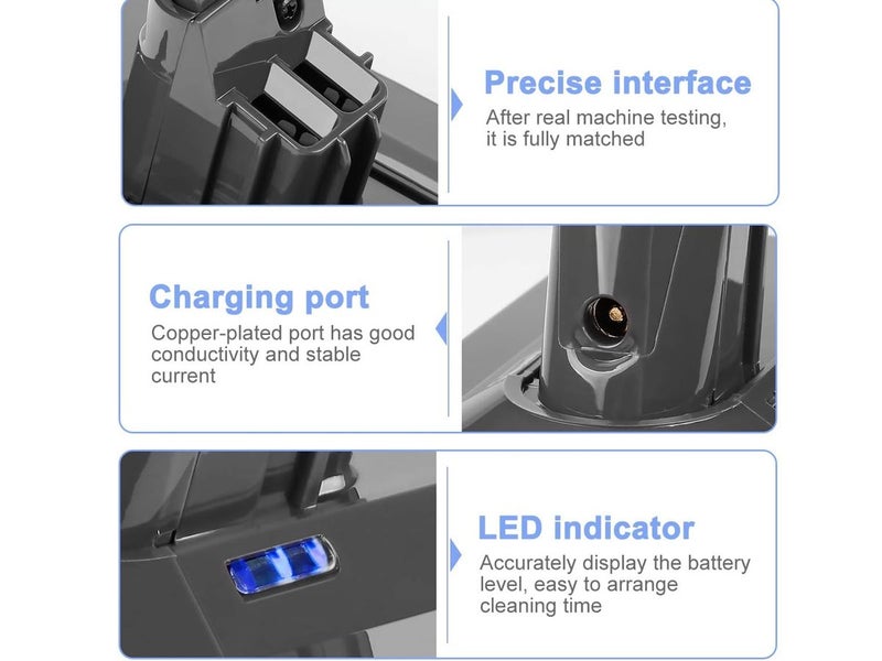 New Battery for Dyson V8 Vacuum Cleaner Clearance Sale Carousel 2
