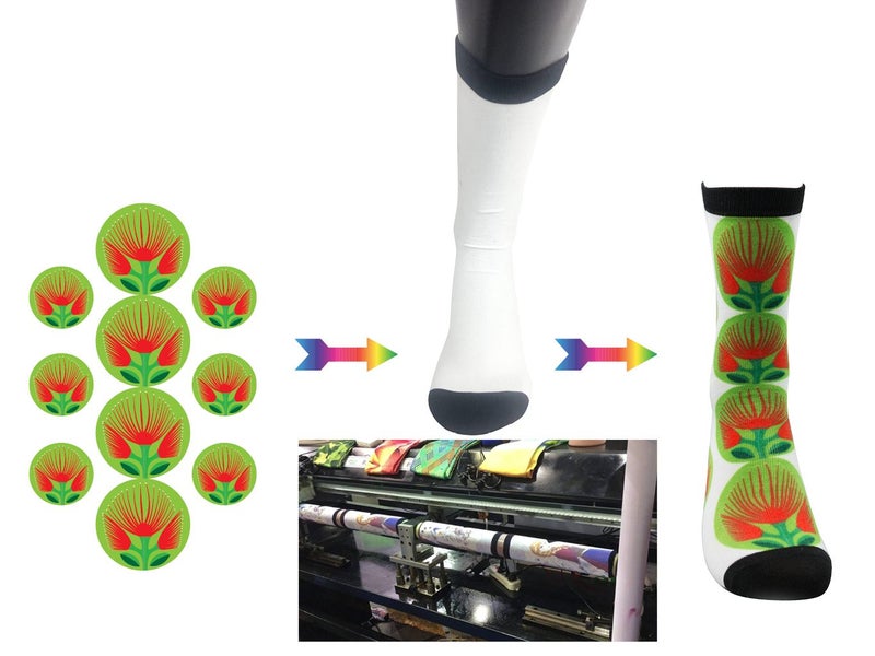 Kiwi Featured printing Socks - Pohutukawa Flower Carousel 2