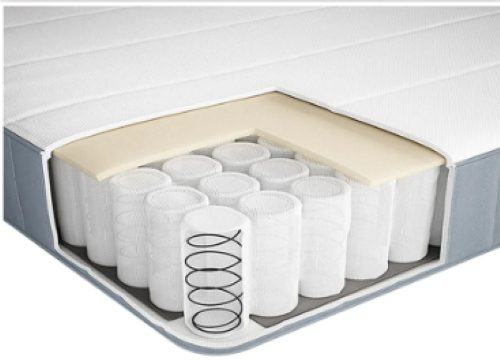 Queen Mattress and NZ made Bed Base - Pocket Springs - New Carousel 2