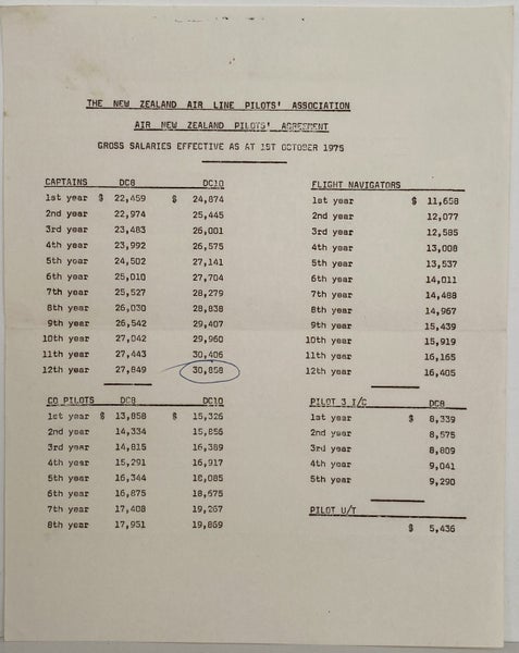 New Zealand Airline Pilots Association: Air NZ Pilots Pay Agreement 1974, 5, 6 Carousel 1