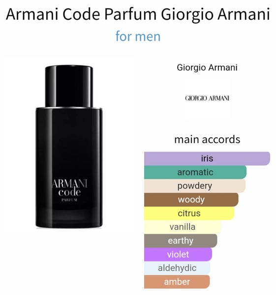 Armani Code Parfum 3ml Sample Carousel 2