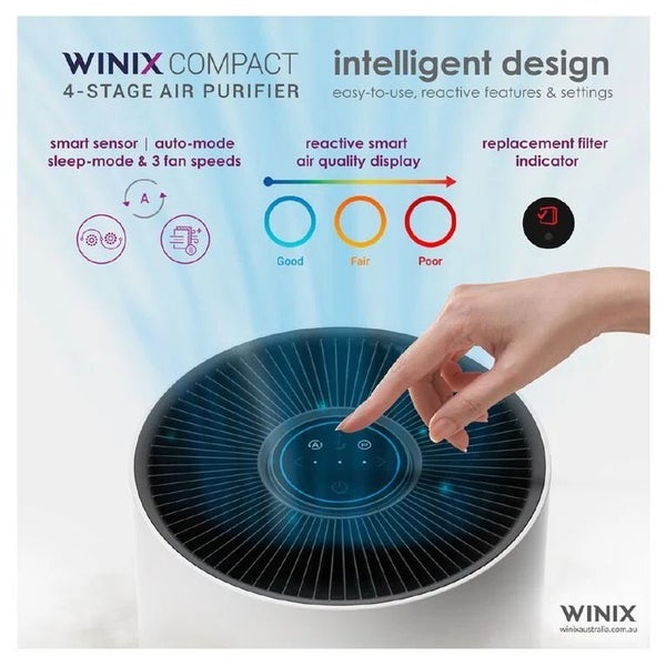 Winix Compact 4 Stage Air Purifier Carousel 2