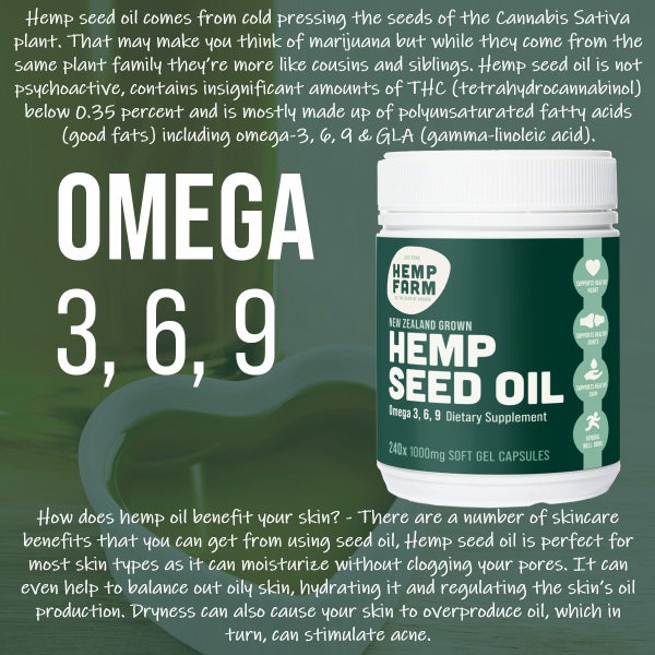 HEMP SEED OIL CAPSULES | Heart, Skin, Joint Health | Inflammation Reduction64802419275907112