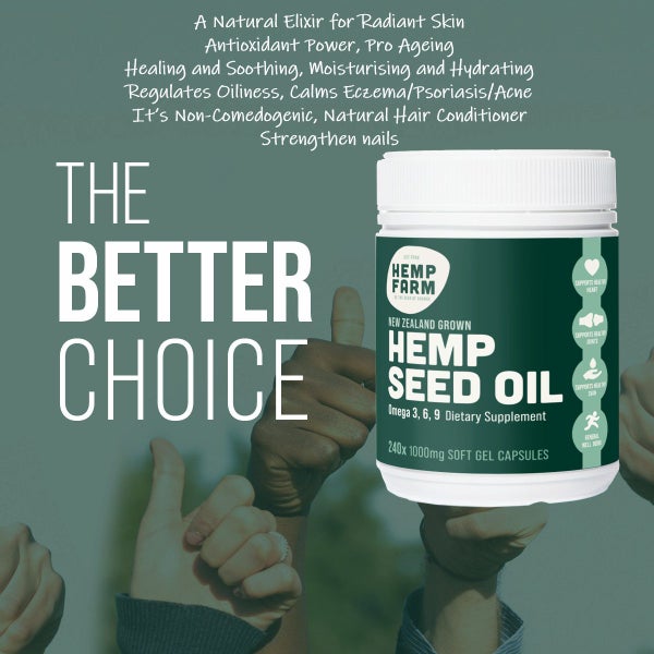HEMP SEED OIL CAPSULES | Heart, Skin, Joint Health | Inflammation Reduction64802419275907113