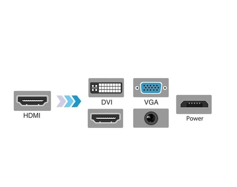 HDMI to VGA Converter NZ Clearance Carousel 8