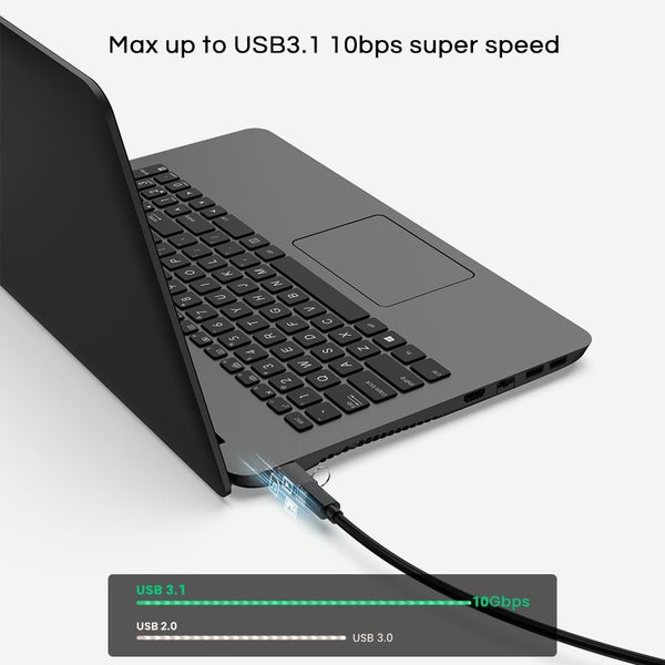 USB 3.2 (Male) + USB Type C (Female) Adaptor Converter62863244183297114