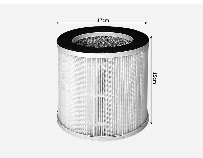 Spector Air Purifier Replacement Filter Purifiers HEPA Filters 3 Layer Carousel 3