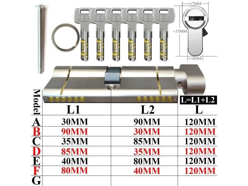 One Key Opens All Locks Lock Cylinder Door Cylinder Lock European Standard Carousel 1
