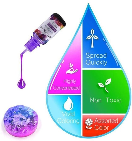 Epoxy Resin Pigment62988862067587113