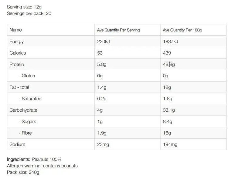 NZProtein Powdered Peanut Butter Carousel 2