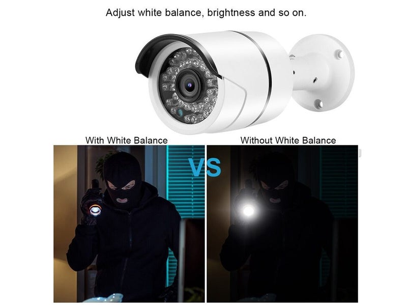 Security camera system Carousel 5