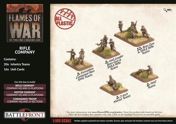 Flames of War: Rifle Company (96 figs) Carousel 2