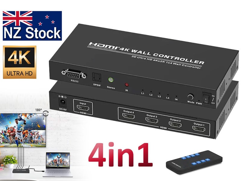 HDMI Splicer Video Wall Controller Carousel 1