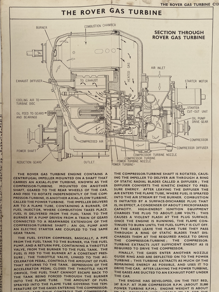 OLD POSTER: The Rover Gas Turbine 1940s Carousel 1
