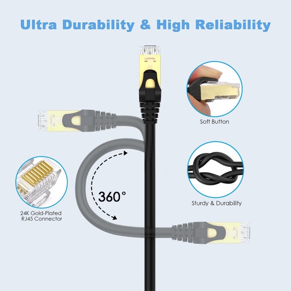 Ethernet Cable Carousel 5