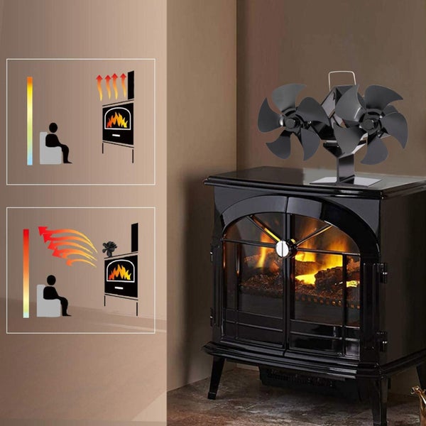 New Heat Powered Fireplace Stove Fan on Afterpay Carousel 2