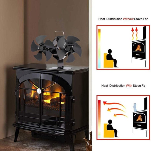 New Heat Powered Fireplace Stove Fan on Afterpay Carousel 5