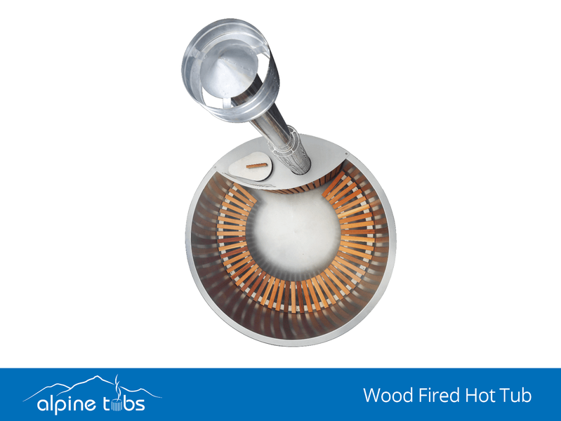 KENSINGTON PREMIUM 1.6M TUB - ALPINE TUBS Carousel 2