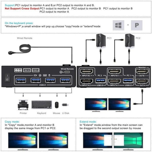 USB KVM Switch Splitter 4 Ports Carousel 2