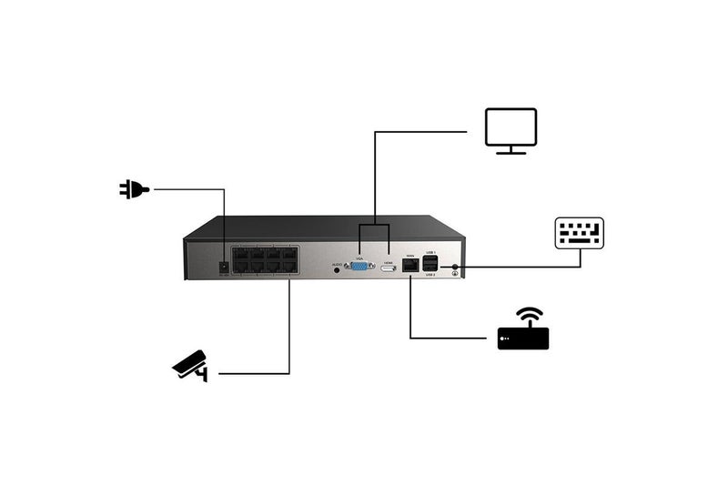 Kogan SmarterHome™ 4 Channel AI NVR Security Camera System with 4 x 3MP Cameras Carousel 8