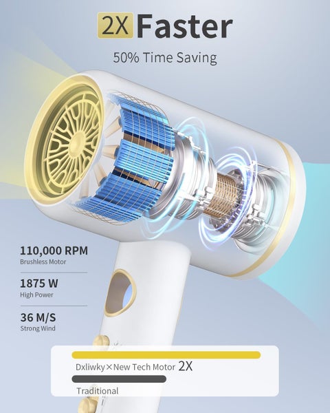 Hair Dryer,High-Speed Negative Ionic Blow Dryer,Hair Dryer for Home Salon Travel Carousel 2