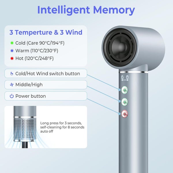 Hair Styler Thermal Brush,Hot Air Brush,Negative Ionic Blow Dryer Curling Iron Carousel 7