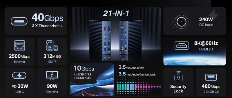 Thunderbolt 4 Dock extension USB4 40Gbp/s 8K DP 2.5GbE 21-in-1 Brand New Carousel 2