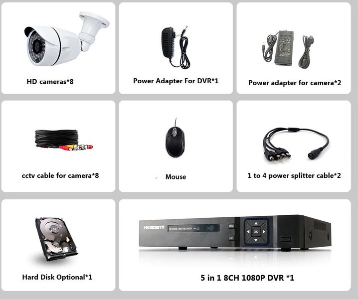 PTN NEW Security camera system Sale Sale Carousel 7