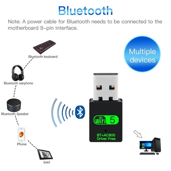 FENVI 600Mbps Bluetooth Adapter 2in1 Dongle Dual Band 2.4G 5GHz USB WiFi 5 Ne... Carousel 2