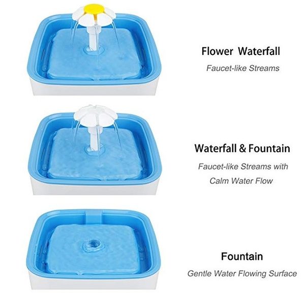 Cat Water Fountain (OVER STOCKED) Carousel 2