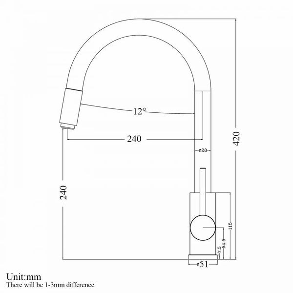 Kitchen Mixer Carousel 11