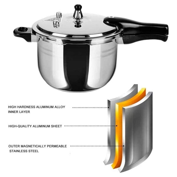 Pressure Cooker Higher Quality 11L - In Stock Deal Carousel 2