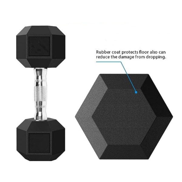 Hex Dumbbells 2x35KG Carousel 2
